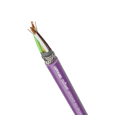 UNITRONIC® BUS CAN 2X2X0,75