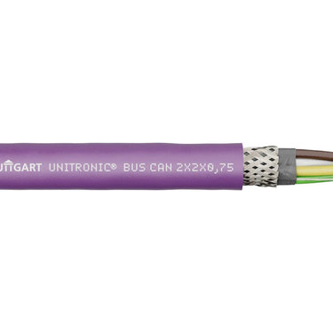 UNITRONIC® BUS CAN 2X2X0,75