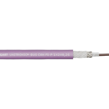 UNITRONIC® BUS CAN FD P 1X2X0,25