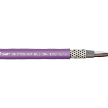 UNITRONIC® BUS CAN 1X2X0,75