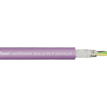 UNITRONIC® BUS LD FD P 2X2X0,25