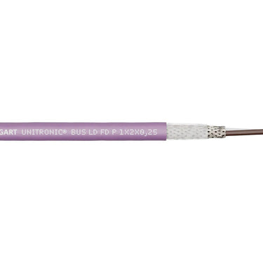 UNITRONIC® BUS LD FD P A 1X2X0,25
