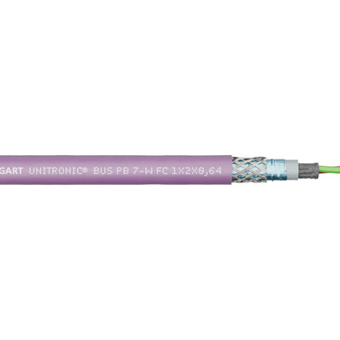 UNITRONIC® BUS PB 7-W FC 1X2X0,64