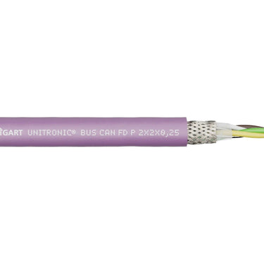 UNITRONIC® BUS CAN FD P 2X2X0,25
