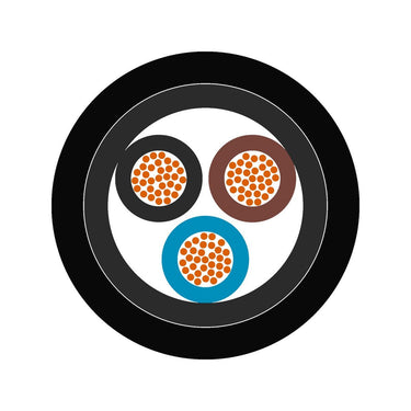 ÖLFLEX® TRUCK 470 P 15CORE/COLOURED CORES