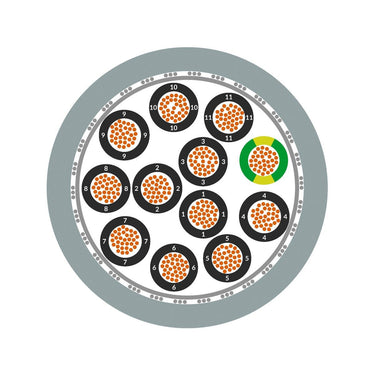 ÖLFLEX® CLASSIC 135 CH 4G6