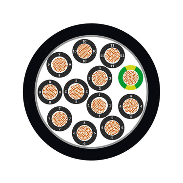 ÖLFLEX® FD 891 P 12G1,5