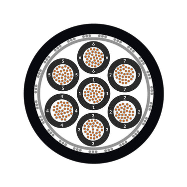 ÖLFLEX® TRAIN 355 C 300V 7X1