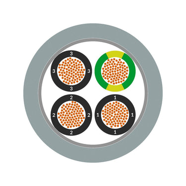 ÖLFLEX® CLASSIC FD 810 P 4G1,5