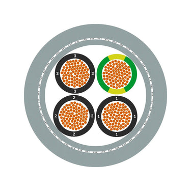 ÖLFLEX® 191 CY 7G0,75