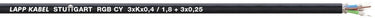 COAXIAL-CABLE RGB DY 5xKx0,4/1,8