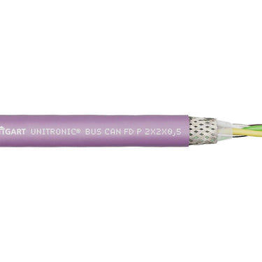 UNITRONIC® BUS CAN FD P 2x2x0,5