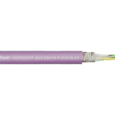 UNITRONIC® BUS CAN FD P 2x2x0,34