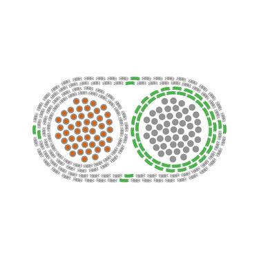 K GL-GL NiCr/Ni 2x0,5 IEC oval